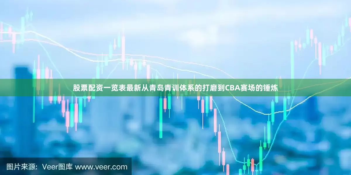 股票配资一览表最新从青岛青训体系的打磨到CBA赛场的锤炼