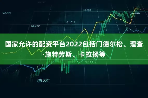 国家允许的配资平台2022包括门德尔松、理查·施特劳斯、卡拉扬等